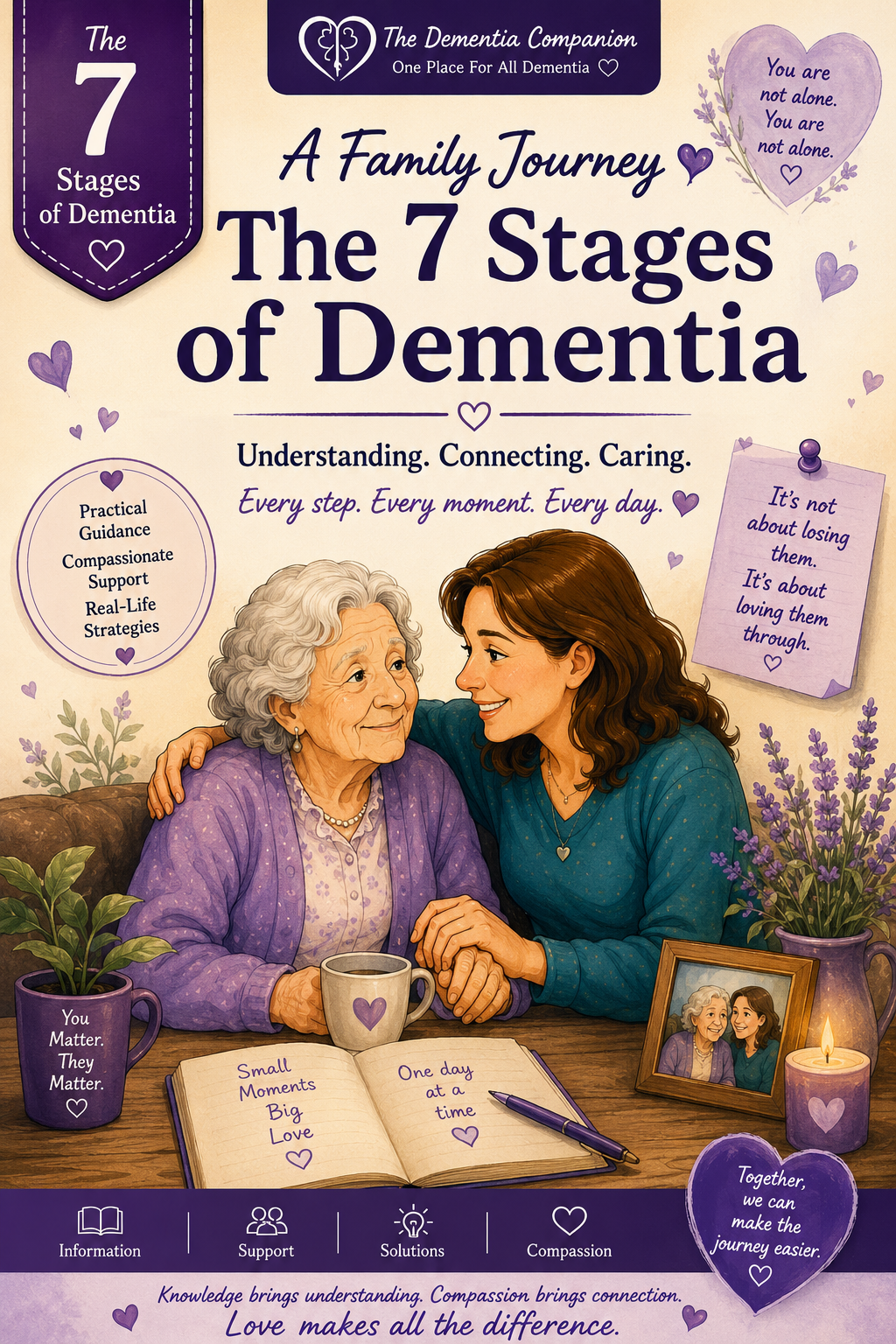 Dementia Resources & Printable Tools | The Dementia Assistant